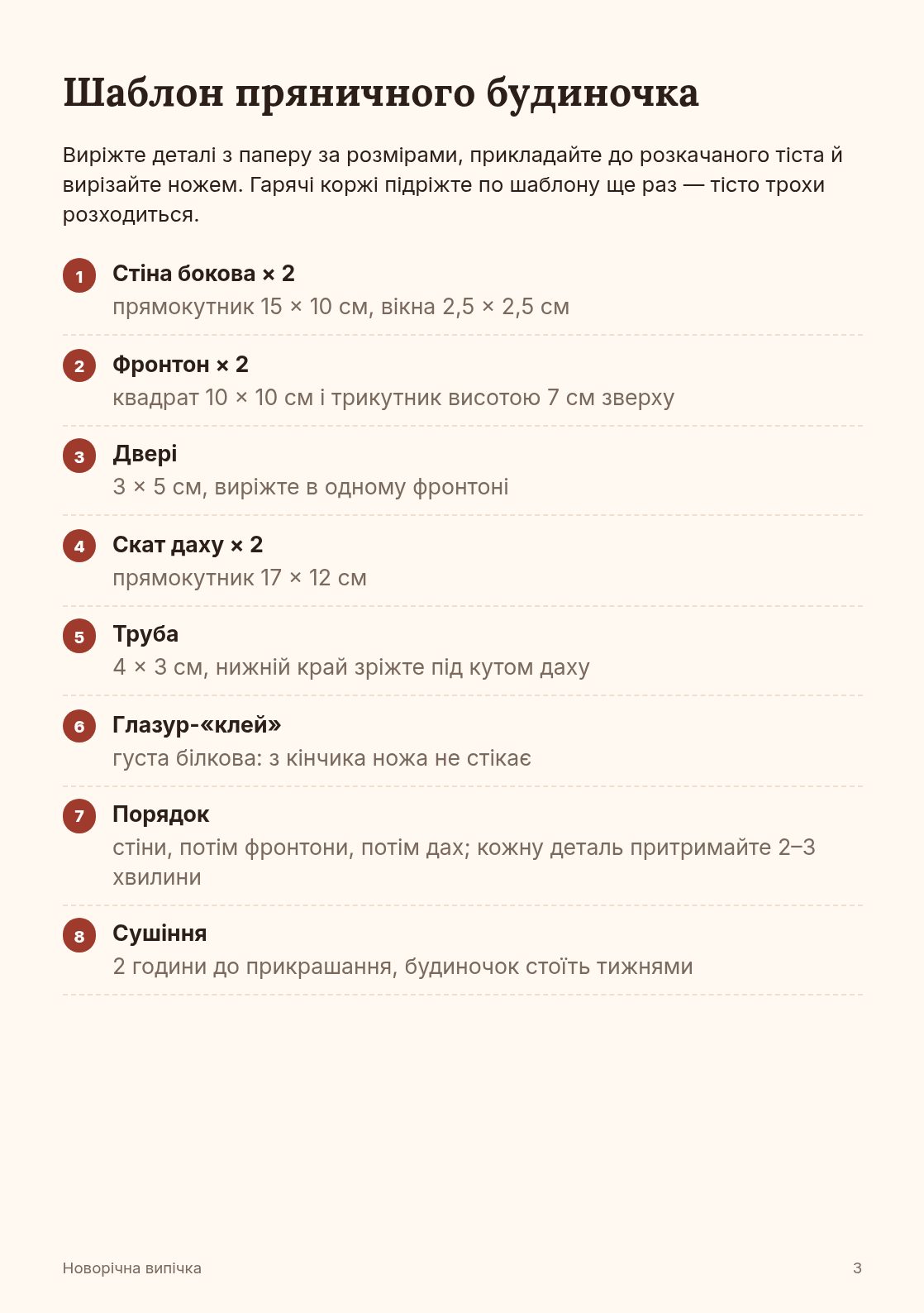 Пряничний будиночок