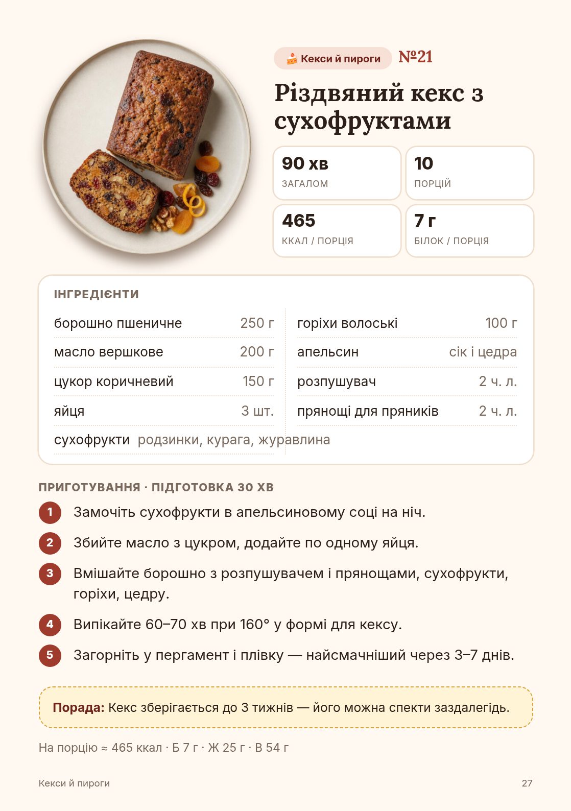 Різдвяний кекс