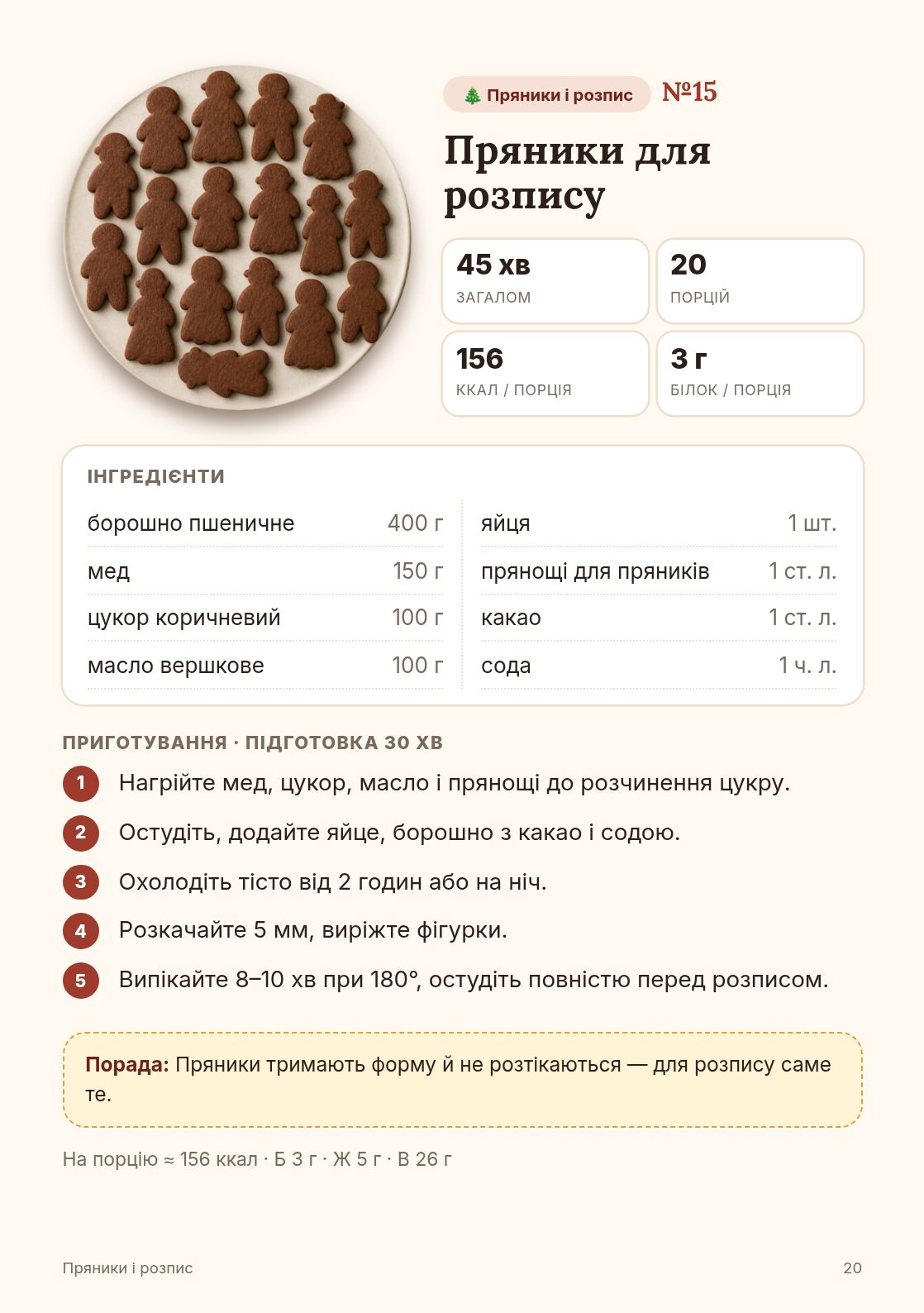 Пряники для розпису